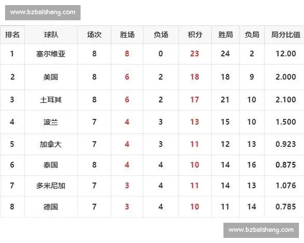 韩国对阵伊朗焦点之战解析两队实力与出线前景关键因素与历史交锋